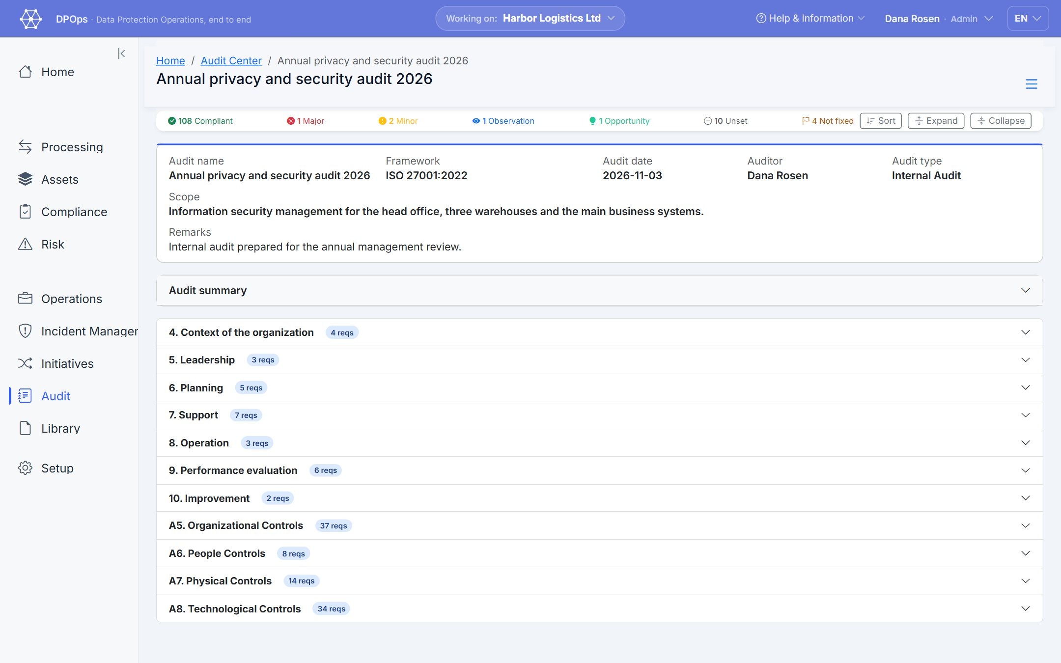 DPOps platform: Audit