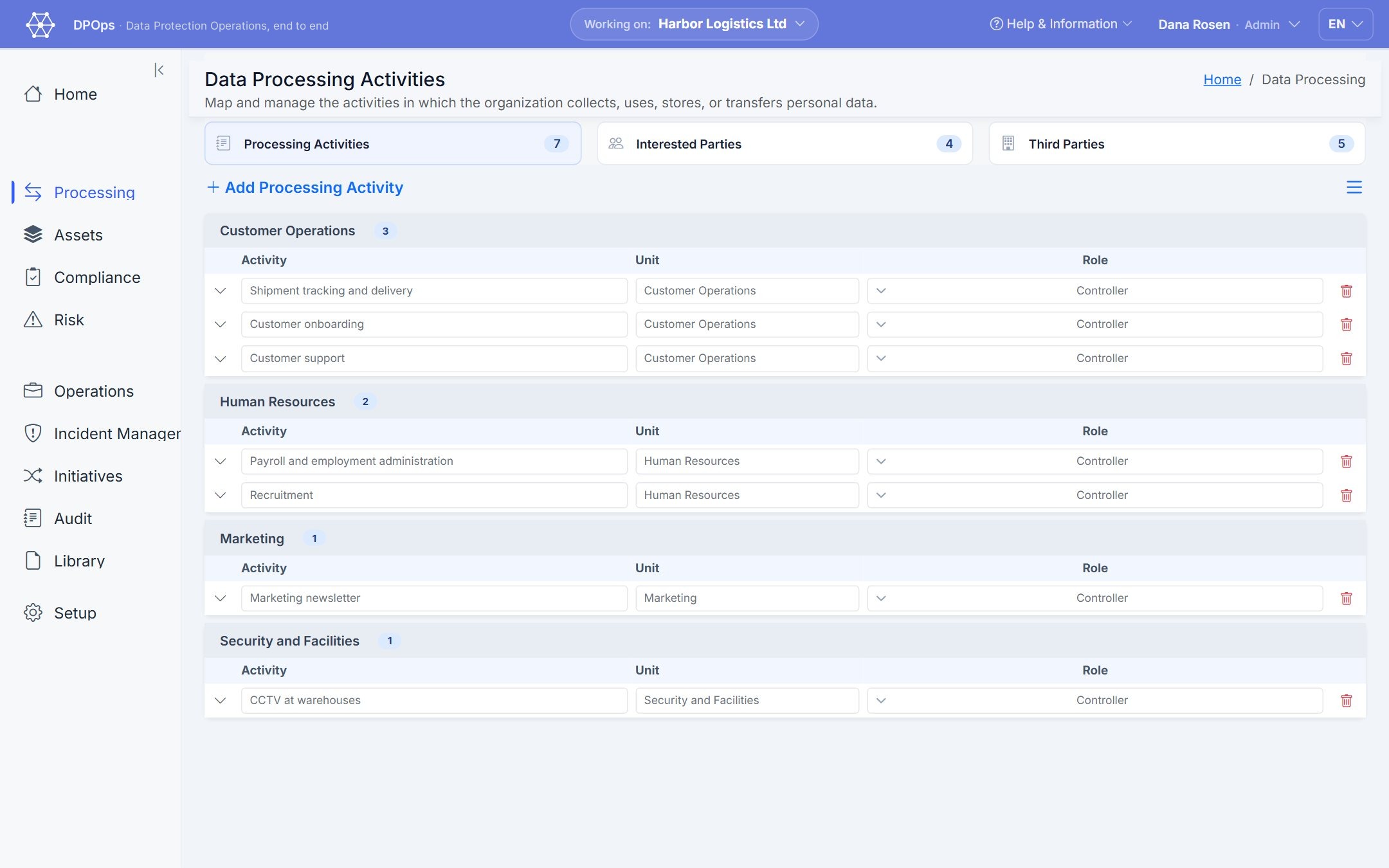 DPOps platform: Data Flows