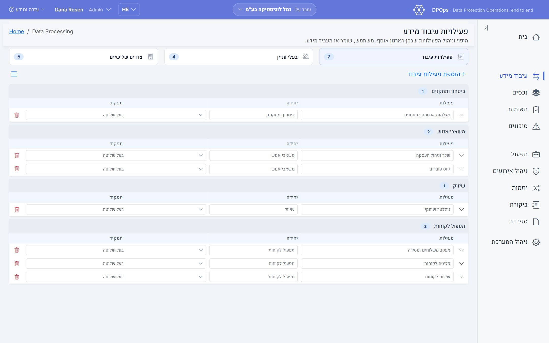 פלטפורמת DPOps, Data Flows